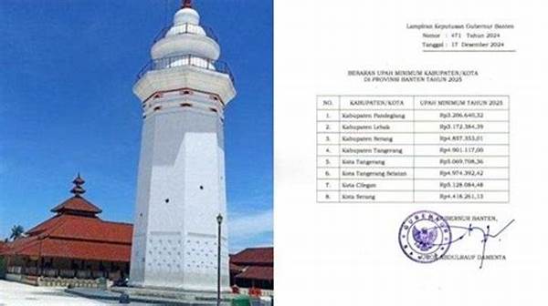 Umk Gianyar 2025