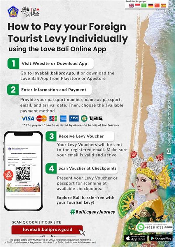 Kebijakan! Pemprov Bali Dan Asosiasi Pariwisata Tandatangani Perjanjian Pungutan Wisatawan Asing!