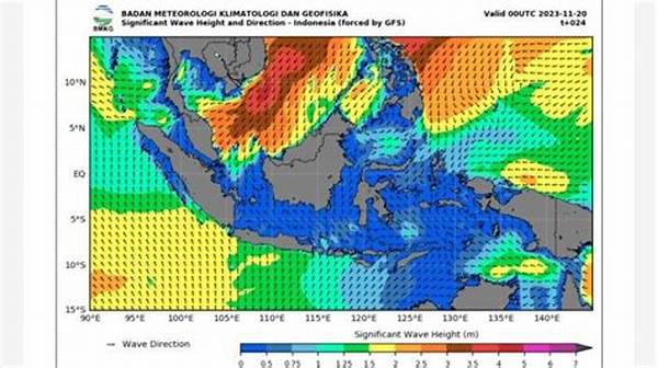 [video Cuaca] Bmkg Ingatkan Potensi Hujan Sedang Di Gianyar, Siapkan Diri!
